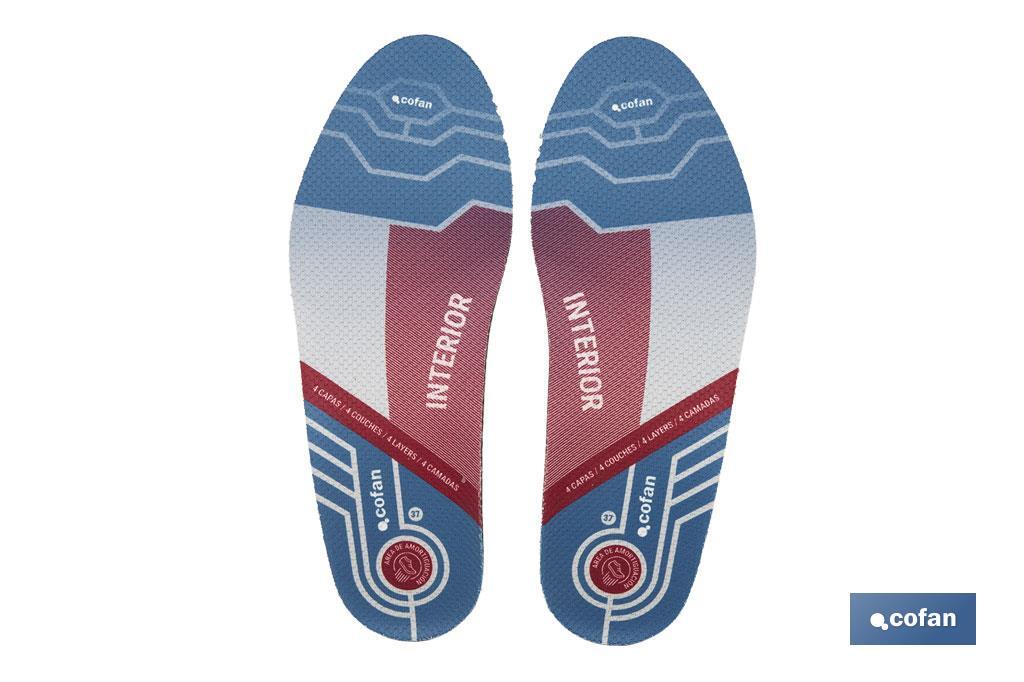 PLANTILLA 4 CAPAS PARA CALZADO PISADA INTERIOR TALLA 41